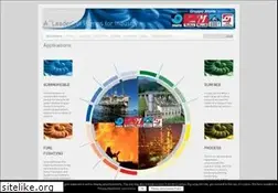 Sites similar to finderpumps.com