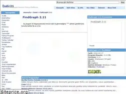 Sites similar to findgraph-2-11-indir.indir21.com