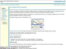 Sites similar to findgraph.com