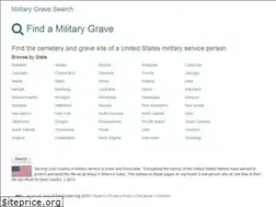 Sites similar to findgrave.org