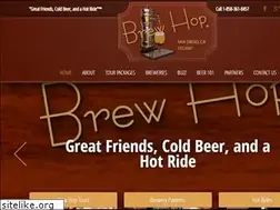 Sites similar to findgreatbeer.com