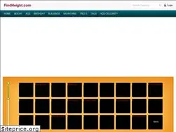 Sites similar to findheight.com
