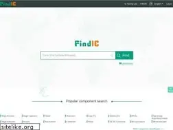 Sites similar to findic.us