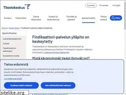 Sites similar to findikaattori.fi