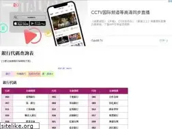 Sites similar to findinfo.info