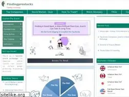 Sites similar to findingprostocks.com