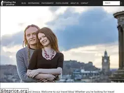 Sites similar to findingtheuniverse.com
