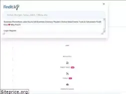 Sites similar to findit.lk