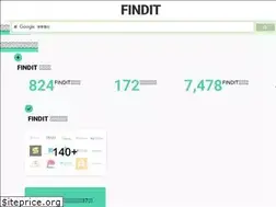 Sites similar to findit.org.tw