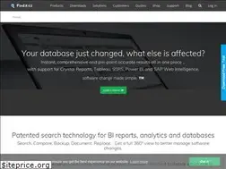 Sites similar to finditez.com