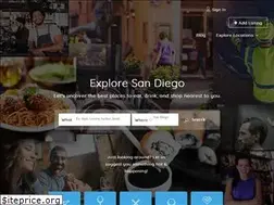 Sites similar to finditsandiego.com