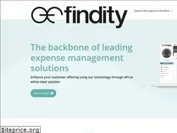 Sites similar to findity.com
