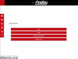 Sites similar to findlaypostfalls.com