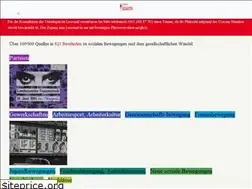 Sites similar to findmittel.ch