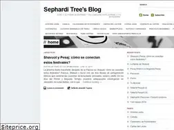 Sites similar to findmyheritage.wordpress.com