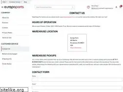 Sites similar to findmypart.com