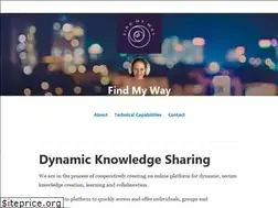 Sites similar to findmyway.me
