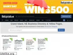 Sites similar to findnething.com