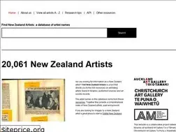 Sites similar to findnzartists.org.nz