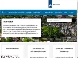 Sites similar to findo.nl