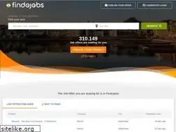 Sites similar to findojobs.in