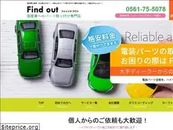 Sites similar to findout.co.jp