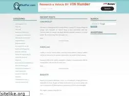 Sites similar to findoutfor.com