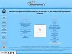 Sites similar to findports.com