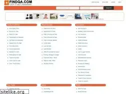 Sites similar to findqa.com