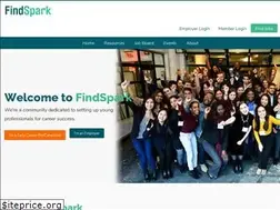 Sites similar to findspark.com