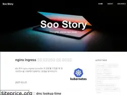 Sites similar to findstar.pe.kr