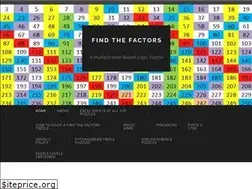 Sites similar to findthefactors.com