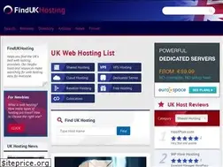 Sites similar to findukhosting.com