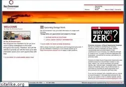 Sites similar to findunionwork.com