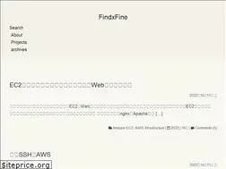 Sites similar to findxfine.com