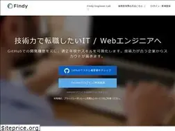 Sites similar to findy-code.io