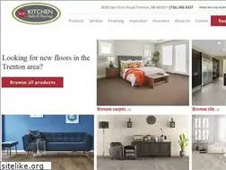 Sites similar to findyourace.com