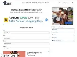 Sites similar to findyourbank.in