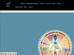 Sites similar to findyourpowerplaces.com
