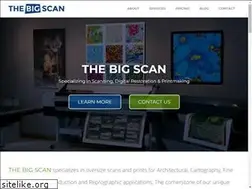Sites similar to fineartscan.com