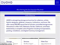 Sites similar to fineartstoragenewyork.com