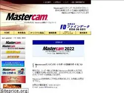 Sites similar to finedata.co.jp