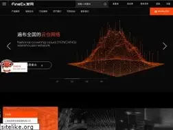 Sites similar to fineex.com