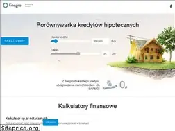 Sites similar to finegro.pl
