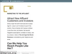 Sites similar to finelyfettled.co.uk