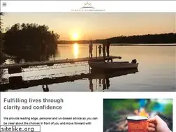 Sites similar to finempowerment.com
