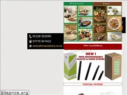 Sites similar to finessedirect.co.uk