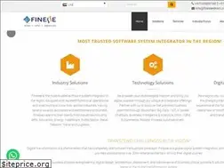 Sites similar to finessedirect.com