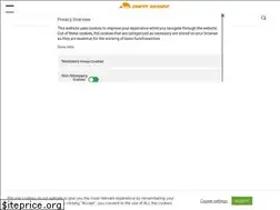 Sites similar to finestbrandonline.com