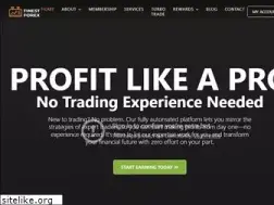 Sites similar to finestforex.com